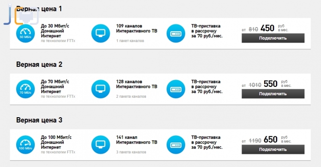 Ростелеком Интернет Цена